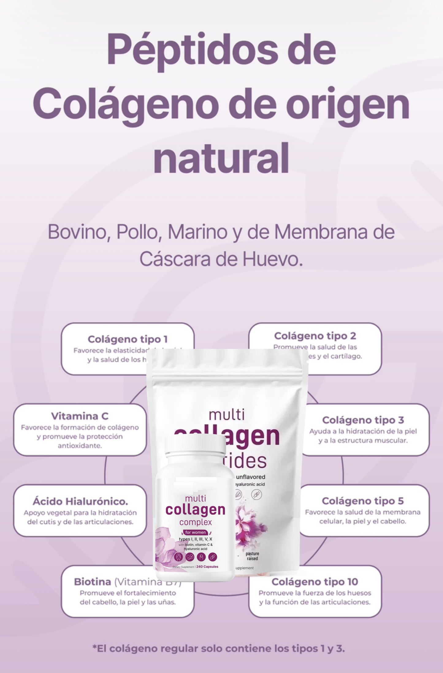 Colageno Múltiple de Micro Ingredients - Multi Collagen Peptides 120 Cap