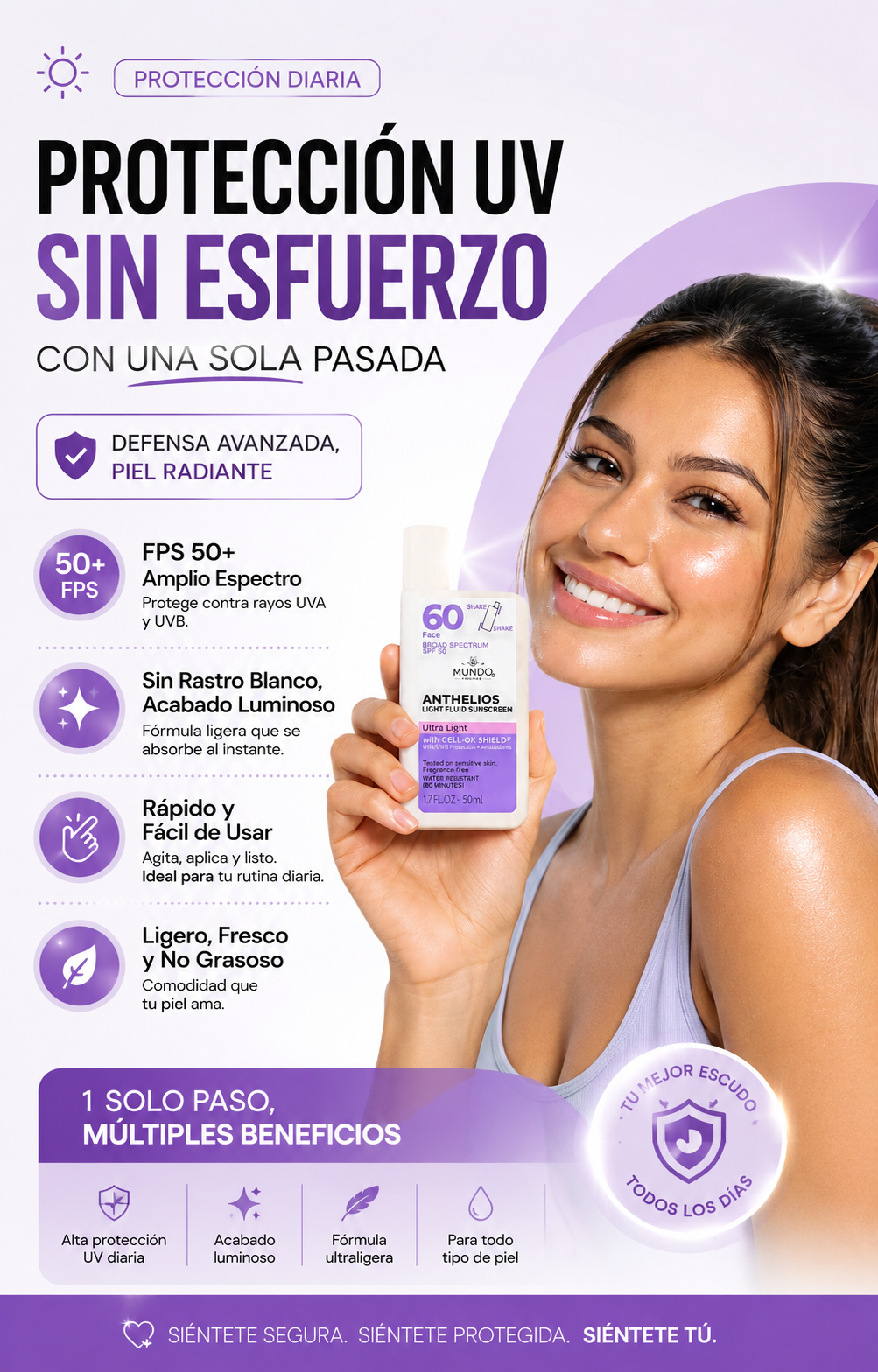 Bloqueador solar para rostro 60 FPS liquido - Linea Premium