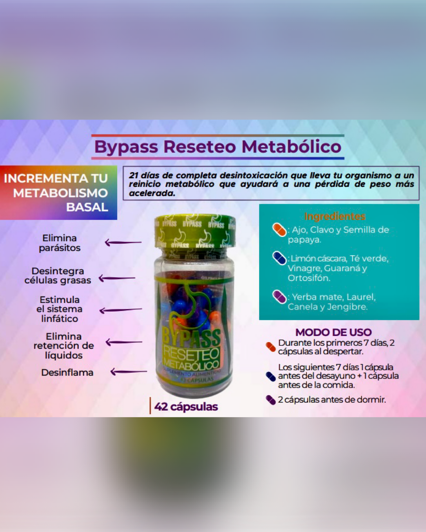 Bypass Reseteo Metabólico