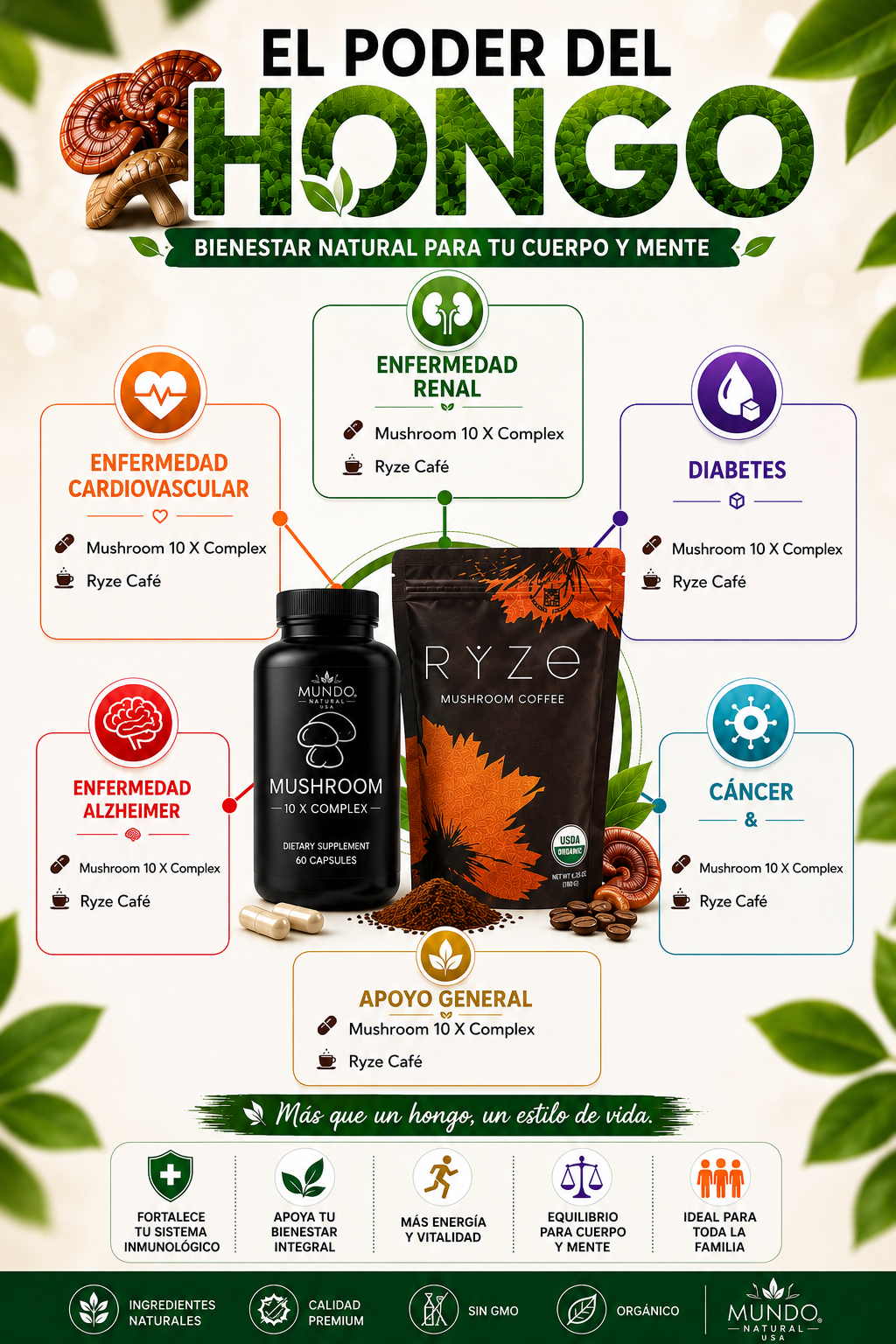 Coffee RYZe Mushroom
30 Porciones cafe