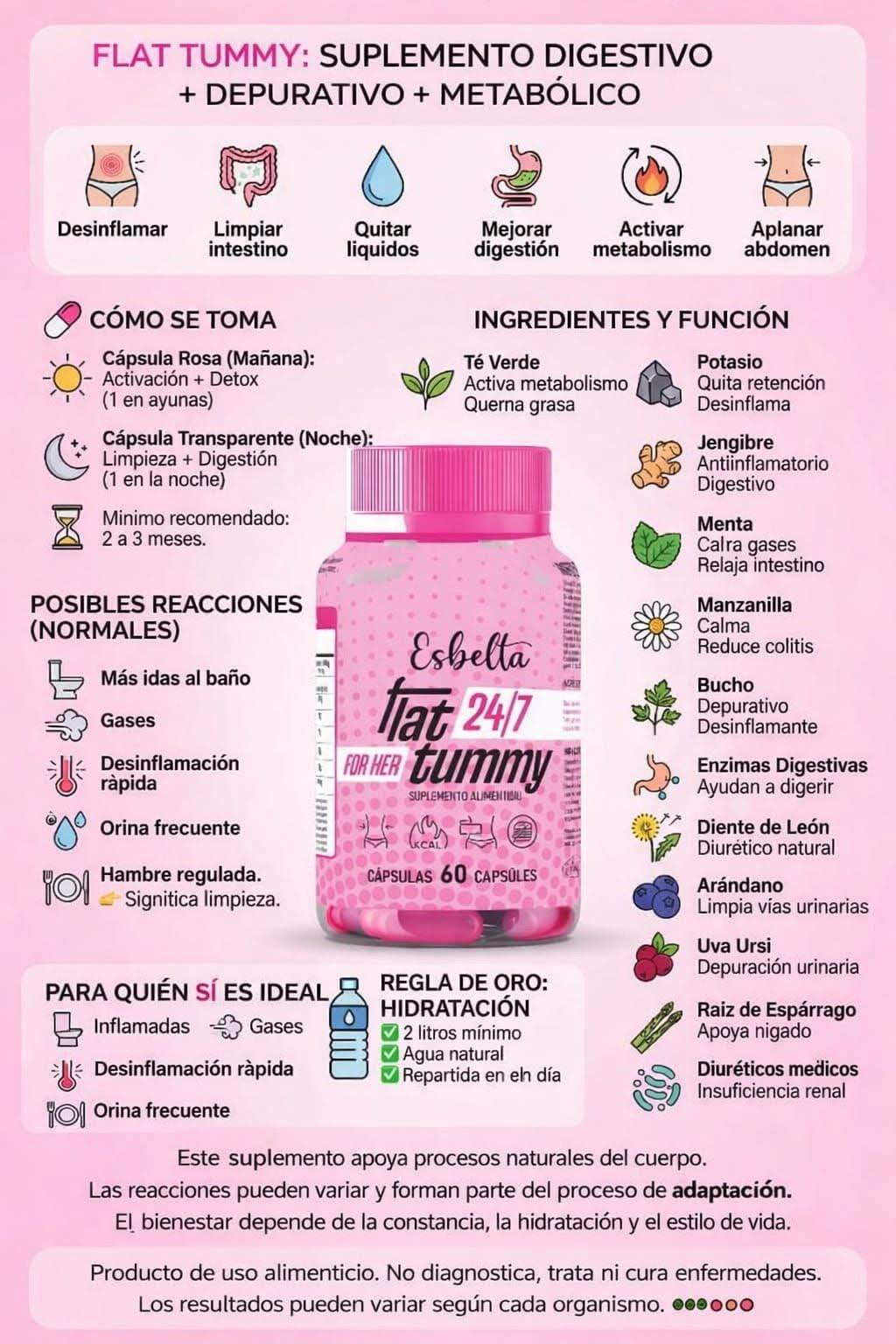 Esbelta Flat Tummy