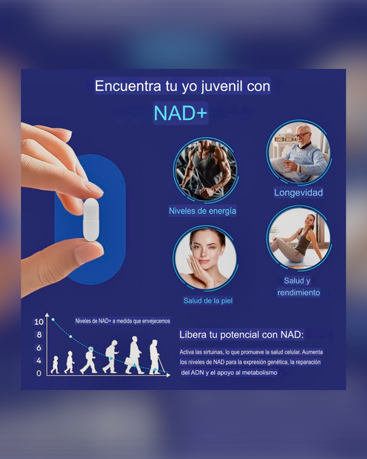 NAD - Resveratrol Berberina Ácido Hialurónico 500 mg Anti-envejecimiento