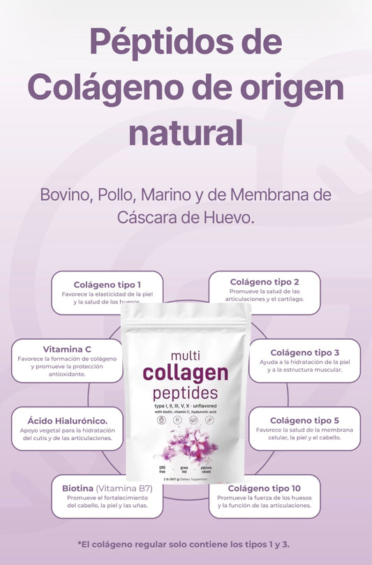 Colageno Múltiple de Micro Ingredients - Multi Collagen Peptides 1lb